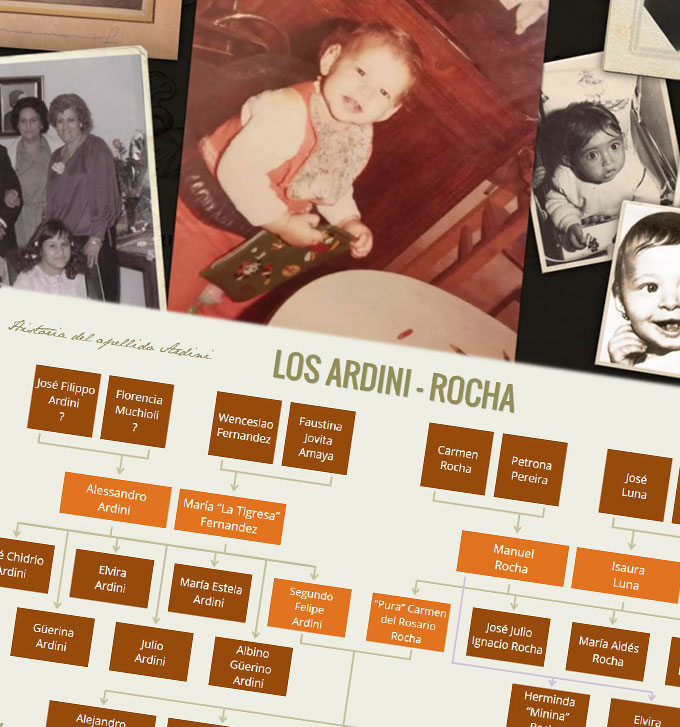 Cover of the family tree project, showing old family photographs and a genealogy diagram for the Ardini-Rocha family